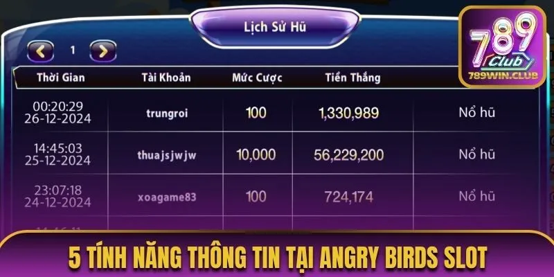 5 tính năng thông tin tại Angry Birds slot