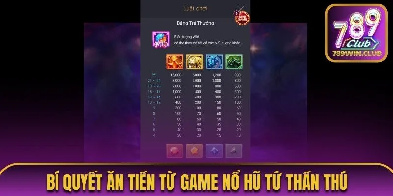 Bí quyết ăn tiền từ trò chơi nổ hũ Tứ Thần Thú