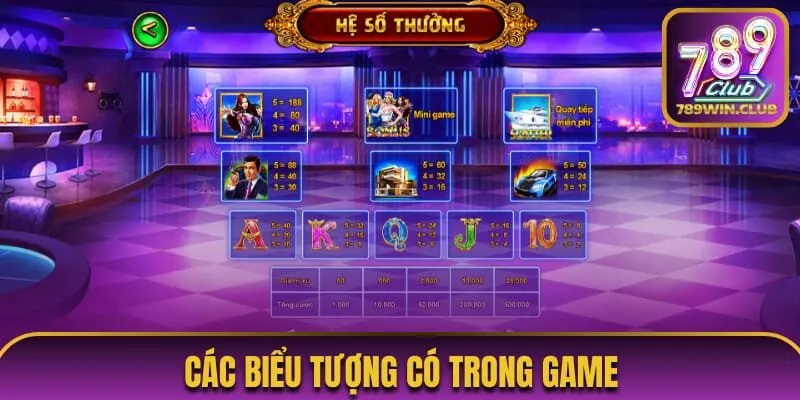 Các biểu tượng có trong game