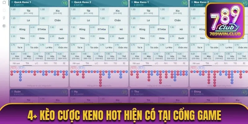 Các kèo cược hiện đang có tại 789Club