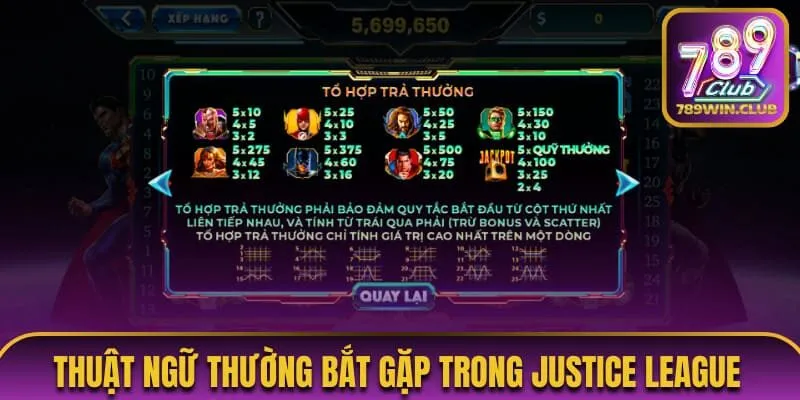 Các thuật ngữ thường bắt gặp trong Justice League 
