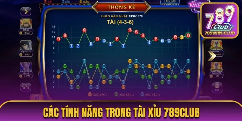 Các tính năng trong tài xỉu 789Club