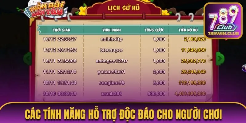 Các tính năng hỗ trợ độc đáo cho người chơi khi quay hũ
