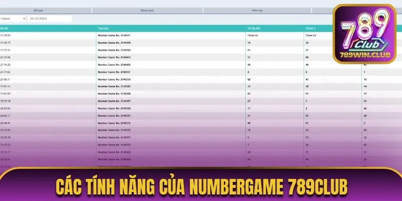 Các tính năng phát triển trong Numbergame