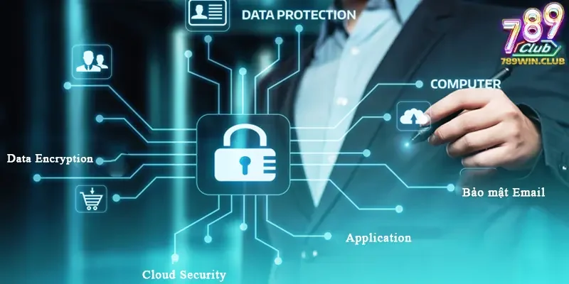 Nghĩa vụ của người tham gia chơi