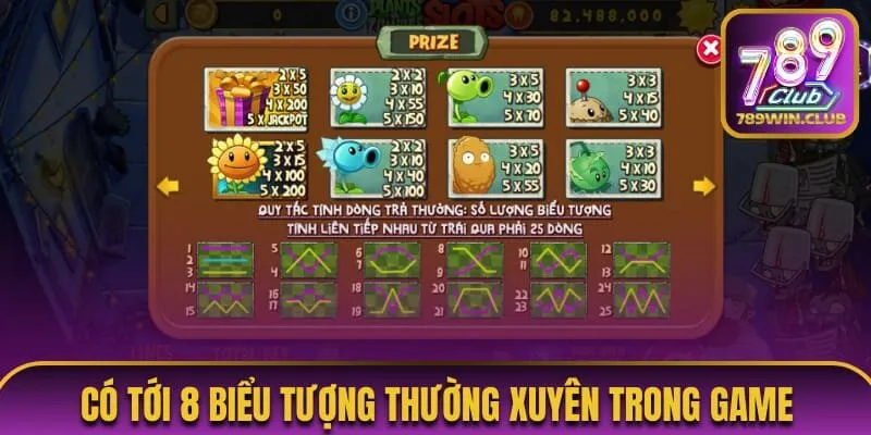 Có tới 8 biểu tượng thường xuyên trong game