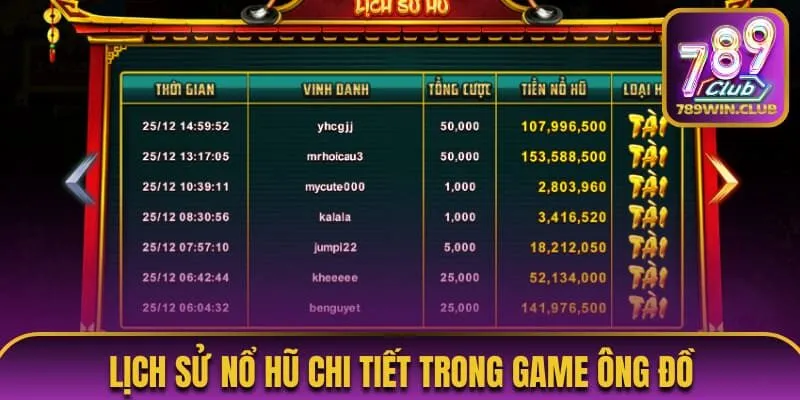 Lịch sử nổ hũ chi tiết trong game Ông Đồ