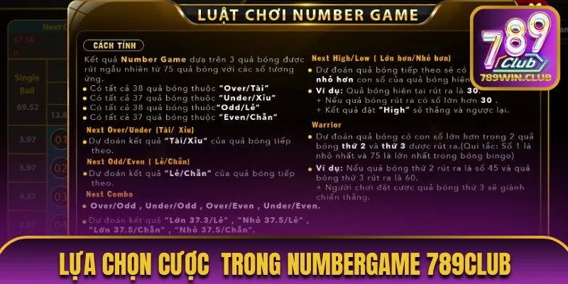 Lựa chọn cược thú vị trong Numbergame