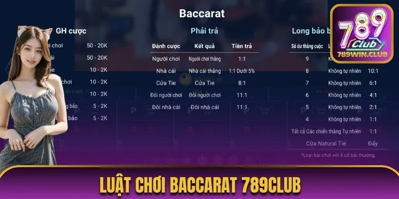 Luật chơi baccarat tại cổng game 789Club 
