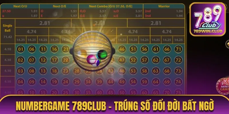Các tính năng phát triển trong Numbergame 789club