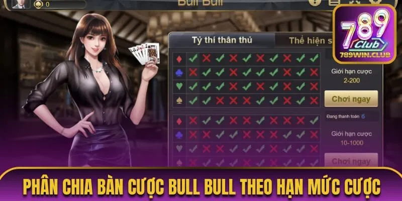 Phân chia bàn cược Bull Bull theo các hạn mức cược
