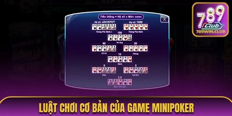 Quy luật chơi Minipoker 789Club cụ thể