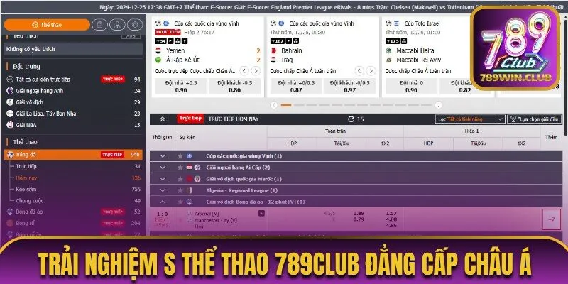 Tìm hiểu chi tiết về sảnh S thể thao cực hot