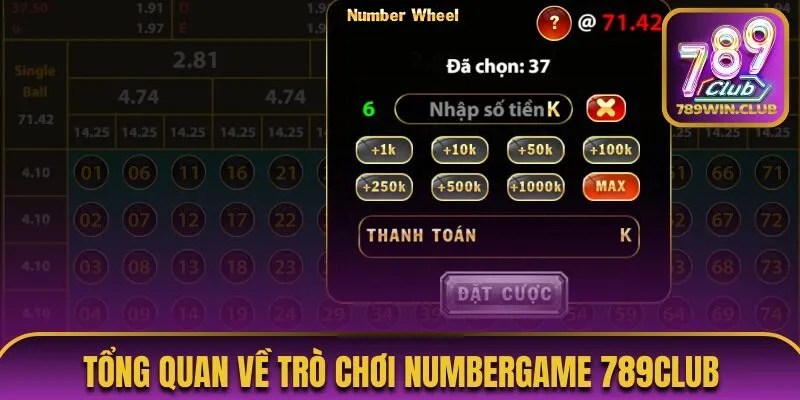 Sơ lược về Numbergame 789Club