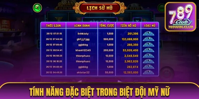 Tính năng đặc biệt trong biệt đội mỹ nữ