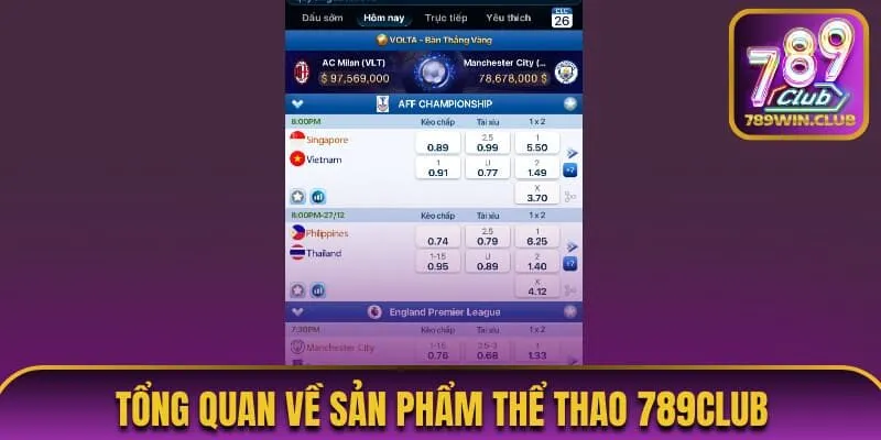 Tổng quan về sản phẩm Thể thao 789Club