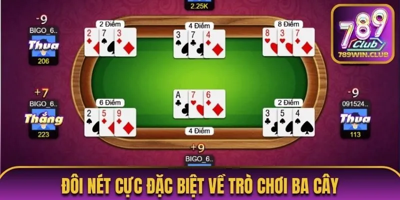 Đôi nét cực đặc biệt về trò chơi Ba Cây