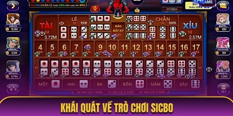 Khái quát về trò chơi sicbo