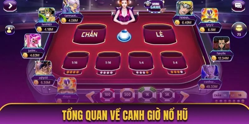 Tổng quan về canh giờ nổ hũ