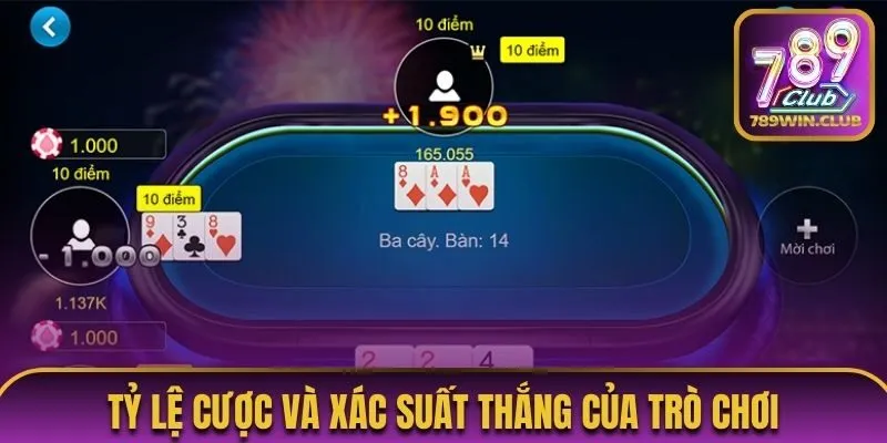 Tỷ lệ cược và xác suất thắng của trò chơi