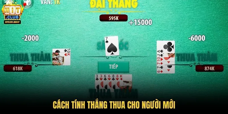 cach-tinh-thang-thua-cho-nguoi-moi cach-tinh-thang-thua-cho-nguoi-moi